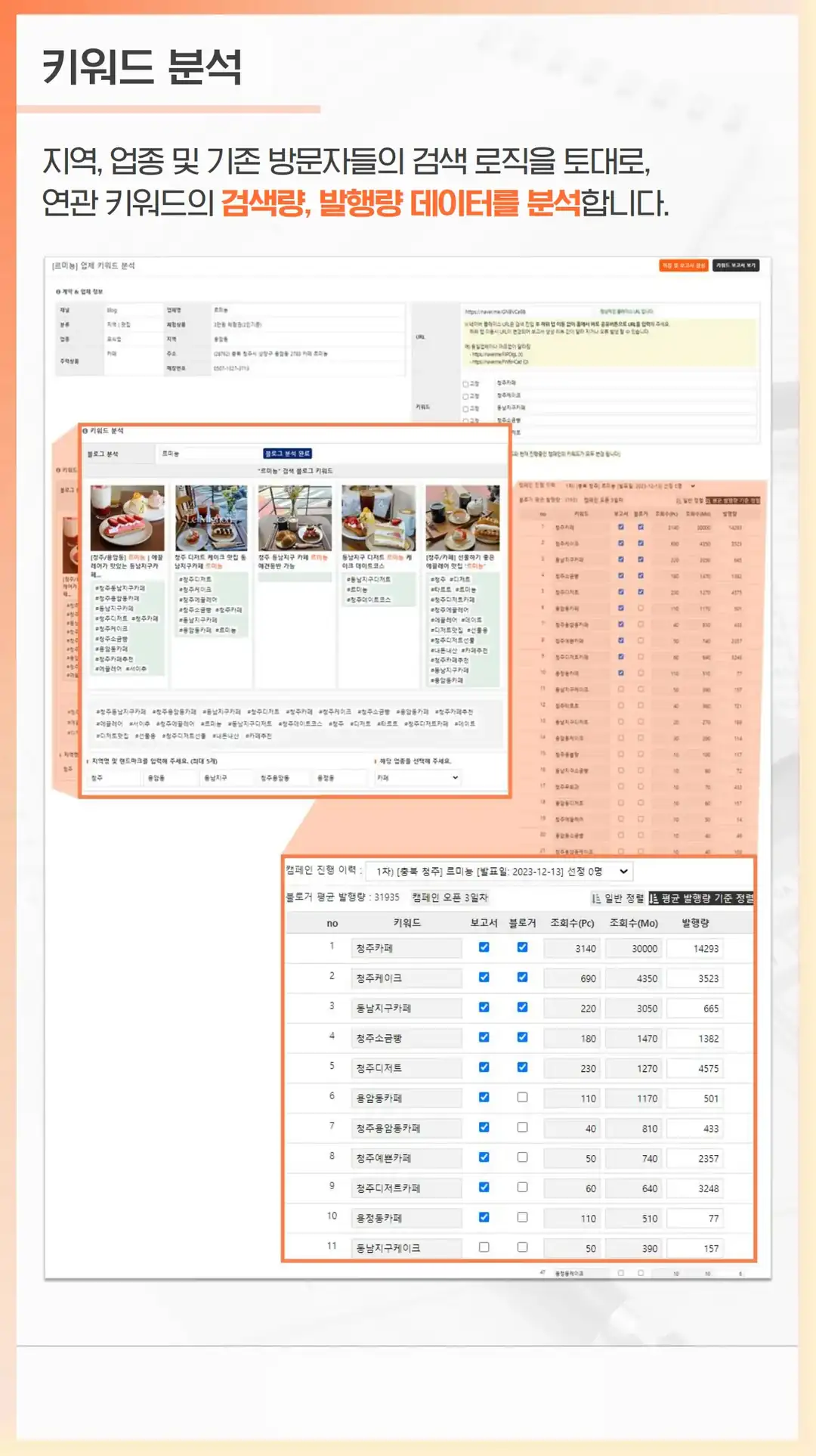 상왕동 온라인 마케팅 업체