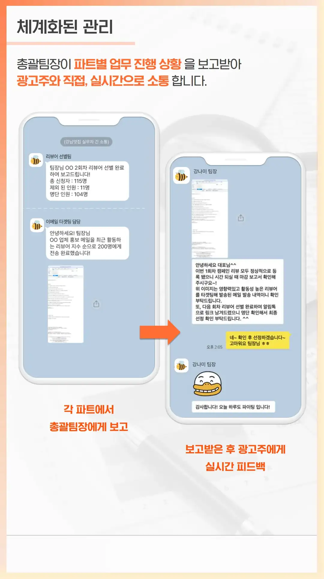 상왕동 온라인 마케팅 업체