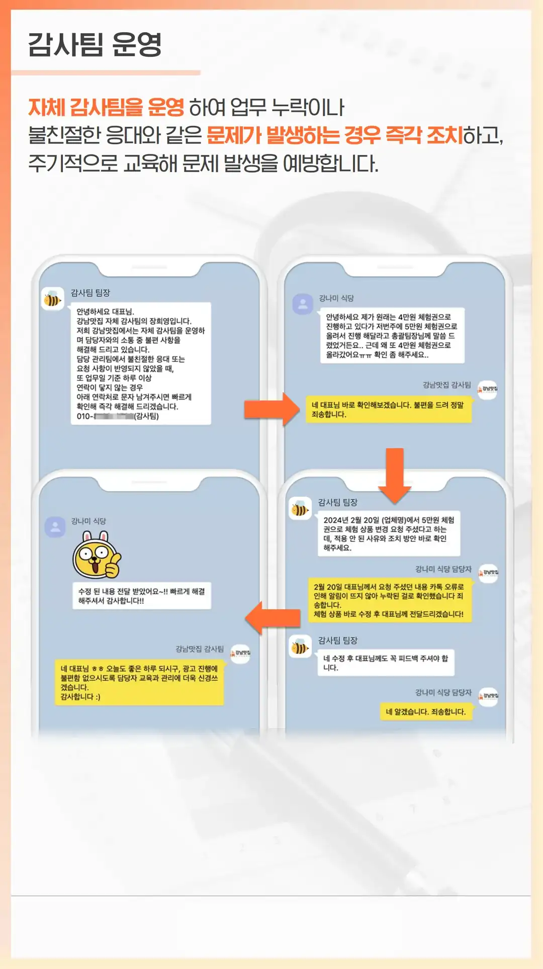 상왕동 온라인 마케팅 업체